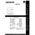 AIWA AM-F3 Instrukcja Serwisowa