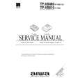 AIWA TPVS610 YBYUBBYLB/ Instrukcja Serwisowa