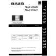 AIWA CX-NMT320 Instrukcja Serwisowa