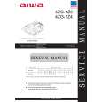 AIWA 4ZG1 Z3/Z4 RENEWAL Instrukcja Serwisowa