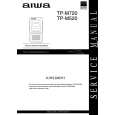 AIWA TPM720 Y Instrukcja Serwisowa