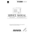 AIWA TPVS500 Instrukcja Serwisowa