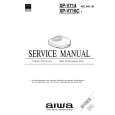 AIWA XPV714AEZ/AK/AHC Instrukcja Serwisowa