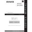 AIWA XP577AHE/AHR Instrukcja Serwisowa