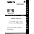 AIWA NSXAV320 EZK Instrukcja Serwisowa