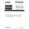 AIWA HVM110 Instrukcja Serwisowa