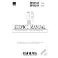 AIWA TPM240 Instrukcja Serwisowa