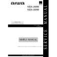 AIWA NSXA999U/LHHR Instrukcja Serwisowa