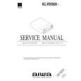 AIWA XCRW500 Instrukcja Serwisowa