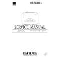 AIWA HSRX318 Instrukcja Serwisowa