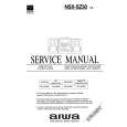 AIWA NSX-SZ30LH Instrukcja Serwisowa