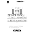 AIWA SX-NDPH2100 Instrukcja Serwisowa
