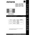 AIWA NSXMT720 Instrukcja Serwisowa