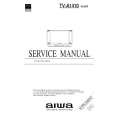 AIWA TVA1410 Instrukcja Serwisowa