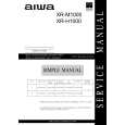 AIWA XRM1000U/LH Instrukcja Serwisowa