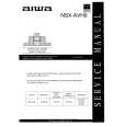 AIWA NSX-AVH9 Instrukcja Serwisowa