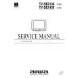 AIWA TVSE2130S Instrukcja Serwisowa