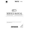 AIWA RMP33AHCJ Instrukcja Serwisowa