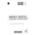 AIWA NSXSZ80HR Instrukcja Serwisowa