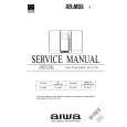 AIWA XRMS5 Instrukcja Serwisowa