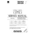 AIWA NSXAJ54 Instrukcja Serwisowa