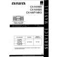 AIWA NSXV800 Instrukcja Serwisowa