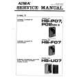 AIWA HSP07 Instrukcja Serwisowa