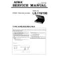 AIWA LX100 Instrukcja Serwisowa