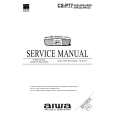 AIWA CSP77 Instrukcja Serwisowa