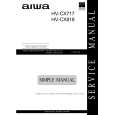 AIWA HVCX717 Instrukcja Serwisowa