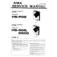 AIWA HSG500 Instrukcja Serwisowa