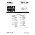 AIWA HDS100 Instrukcja Serwisowa