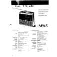 AIWA TPR210 Instrukcja Serwisowa