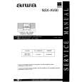 AIWA SX-NAV90 Instrukcja Serwisowa