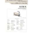 AIWA CS-J1Y Instrukcja Serwisowa