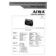 AIWA TPR-905E Instrukcja Serwisowa
