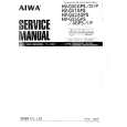 AIWA HVG51GPS Instrukcja Serwisowa