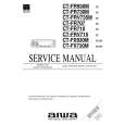 AIWA CTFRV715YZ Instrukcja Serwisowa