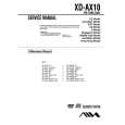 AIWA XDAX10 Instrukcja Serwisowa