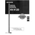 AIWA AVX120. Instrukcja Obsługi