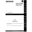 AIWA CDCX20 Instrukcja Serwisowa