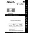 AIWA NSXAV720EZ,HE,HR, Instrukcja Serwisowa